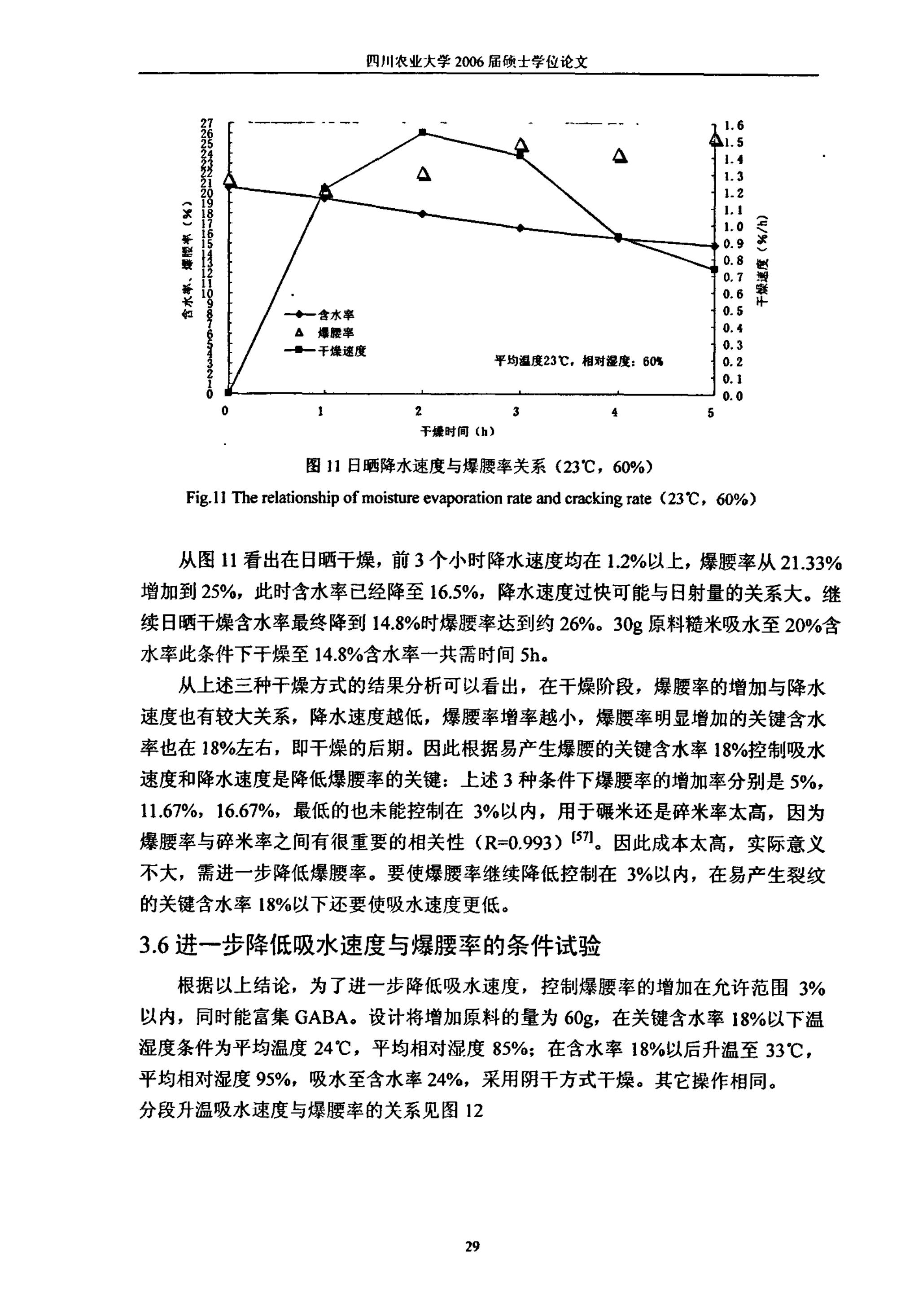 发芽糙米工艺研究_33.jpg