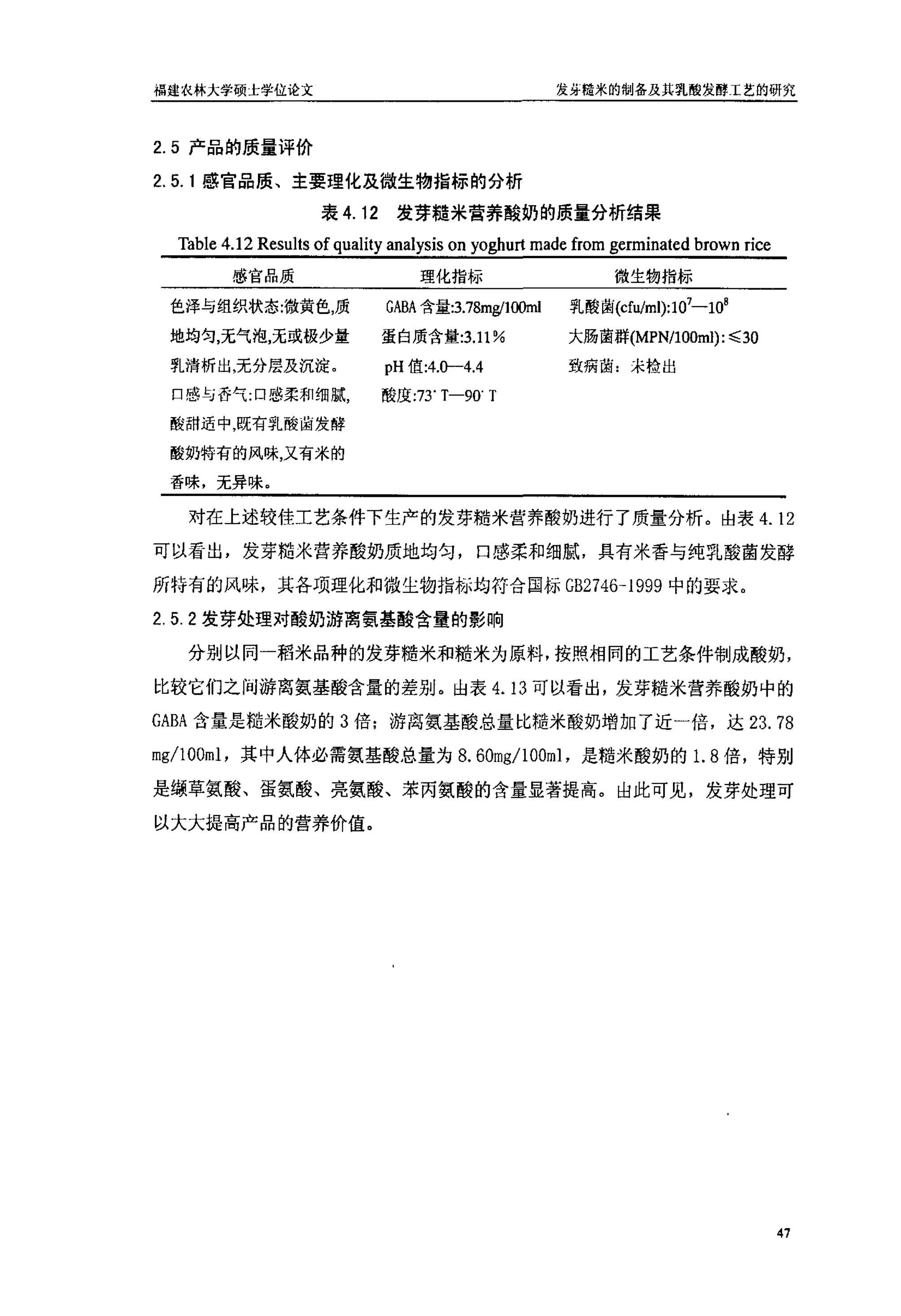 发芽糙米的制备及其乳酸发酵工艺的研究_49.jpg